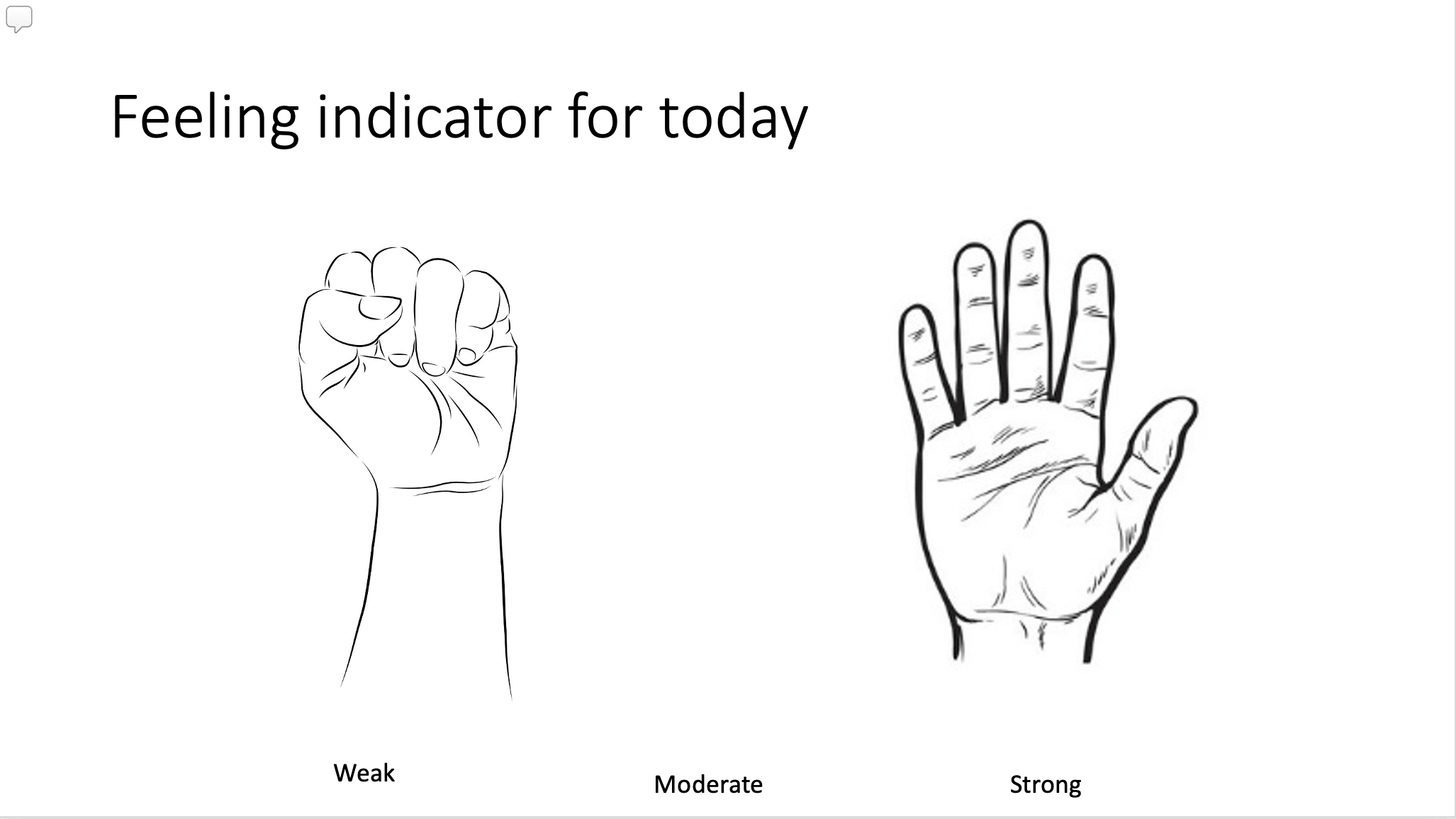 Indicating strength of feelings with open to close fists